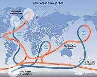 Shift in ocean circulation triggered the end of the last ice age