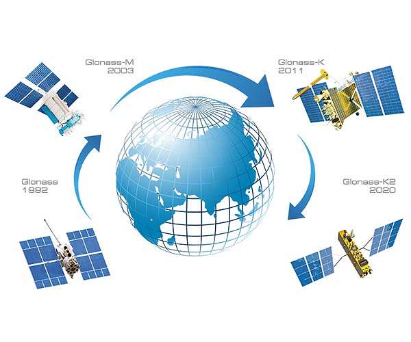 Launch of Russia's Glonass-K satellite postponed until October