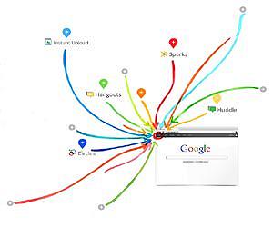 Google Plus racks up followers, but not all are devoted