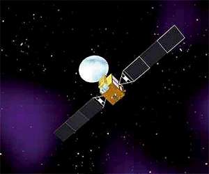 China's satellite navigation sector annual output predicted to reach 35 bln USD in 2015