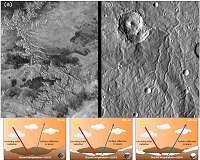 Early Mars may have been a warm desert with occasional rain