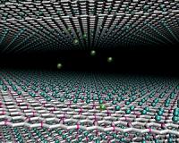 Beyond graphene: Controlling properties of 2D materials