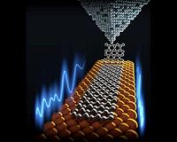 Graphene slides smoothly across gold