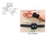 Wearable ring, wristband allow users to control smart tech with hand gestures