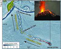 The mysterious bend in the Hawaiian-Emperor chain
