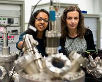 From climate killer to fuels and polymers