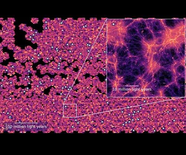 New HETDEX map uncovers hidden hydrogen structures in early cosmos