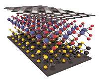 Breakthrough in 'wonder' materials paves way for flexible tech
