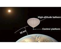 Mixed-cation perovskite solar cells in space