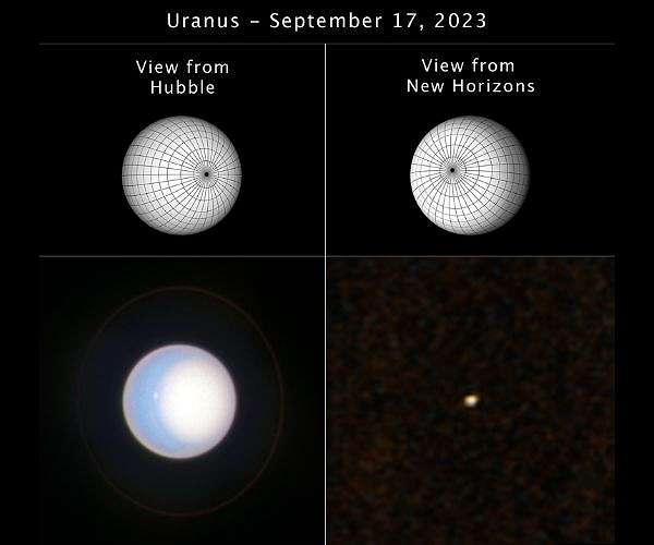 NASA's Hubble, New Horizons team up for a simultaneous look at Uranus