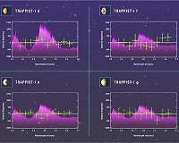 Hubble Delivers First Insight Into Atmospheres Of Potentially Habitable Planets Orbiting Trappist-1