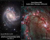 Astronomers discover galaxies spin like clockwork