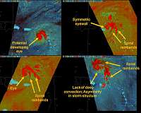 NASA team aids hurricane forecasting using satellite data
