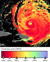 NASA Researchers Studying Tropical Cyclones