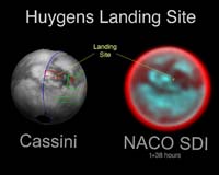 How The World Watched Huygens