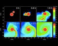 Exoplanetary moons formed by giant impacts could be detected by Kepler