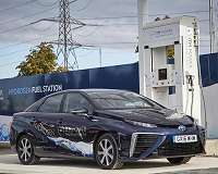 Is hydrogen the fuel of the future?