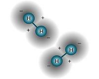 Hydrogen for Health: the Next Fountain of Youth?