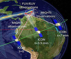 Orbital Selected By NASA To Build Icon Space Weather Satellite