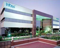 India's Infosys eyes artificial intelligence profits