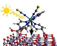 Riddle of missing zinc oxide and solar cells solved.