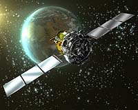 Science With Integral - Five Years On