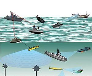 Fighting Pirates with USVs
