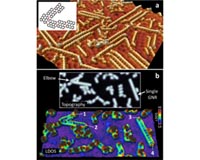 Electronically connected graphene nanoribbons foresee high-speed electronics