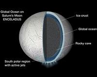 Cassini Finds Global Ocean in Saturn's Moon Enceladus