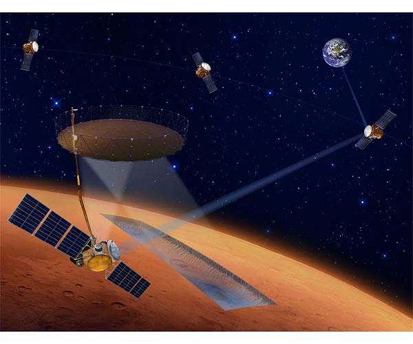 The Mars Relay Network Connects Us to NASA's Martian Explorers