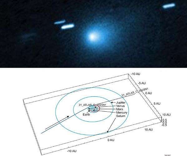 Spacecraft study shows interstellar comet encounter mission within reach