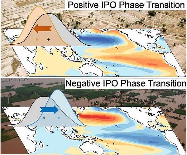 South Asia's monsoon and Nepal's floods explained