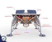 Spaceflight to launch first privately funded lunar lander