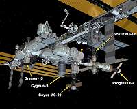 ISS end-of-life options