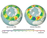 Extreme weather events linked to climate change impact on the jet stream