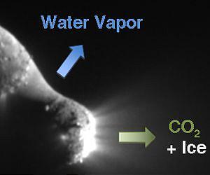At the Heart of Hartley-2, a New Breed of Comet?