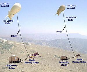 Raytheon's JLENS and Patriot systems prove integration in intercept test