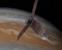 NASA spacecraft to fly over Jupiter's Great Red Spot