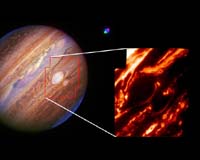 Junior Spot Zips Past Great Red Spot On Jupiter