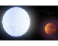 Iron and titanium in the atmosphere of exoplanet orbiting KELT-9