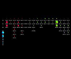 NASA's Kepler confirms 26 new planets