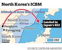 Japan broadcaster mistakenly flashes missile alert