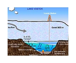 Russia finds 'new bacteria' in Antarctic lake