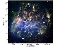 Star Clusters Discovery Could Upset the Astronomical Applecart