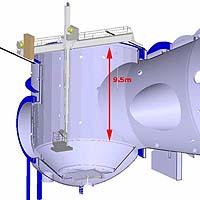 New Device Allows Safe And Fast Access To Large Space Simulator