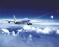 NGC-Developed Beacon Illuminator Laser Proves Reliability In ABL Tests