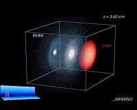 Laser drill leads to world record in plasma acceleration
