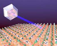 Slow 'hot electrons' could improve solar cell efficiency