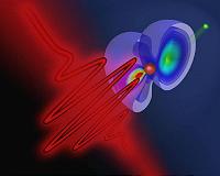 Physicists measure energy difference between two quantum states