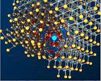 Simulations pinpoint atomic-level defects in solar cell nanostructures